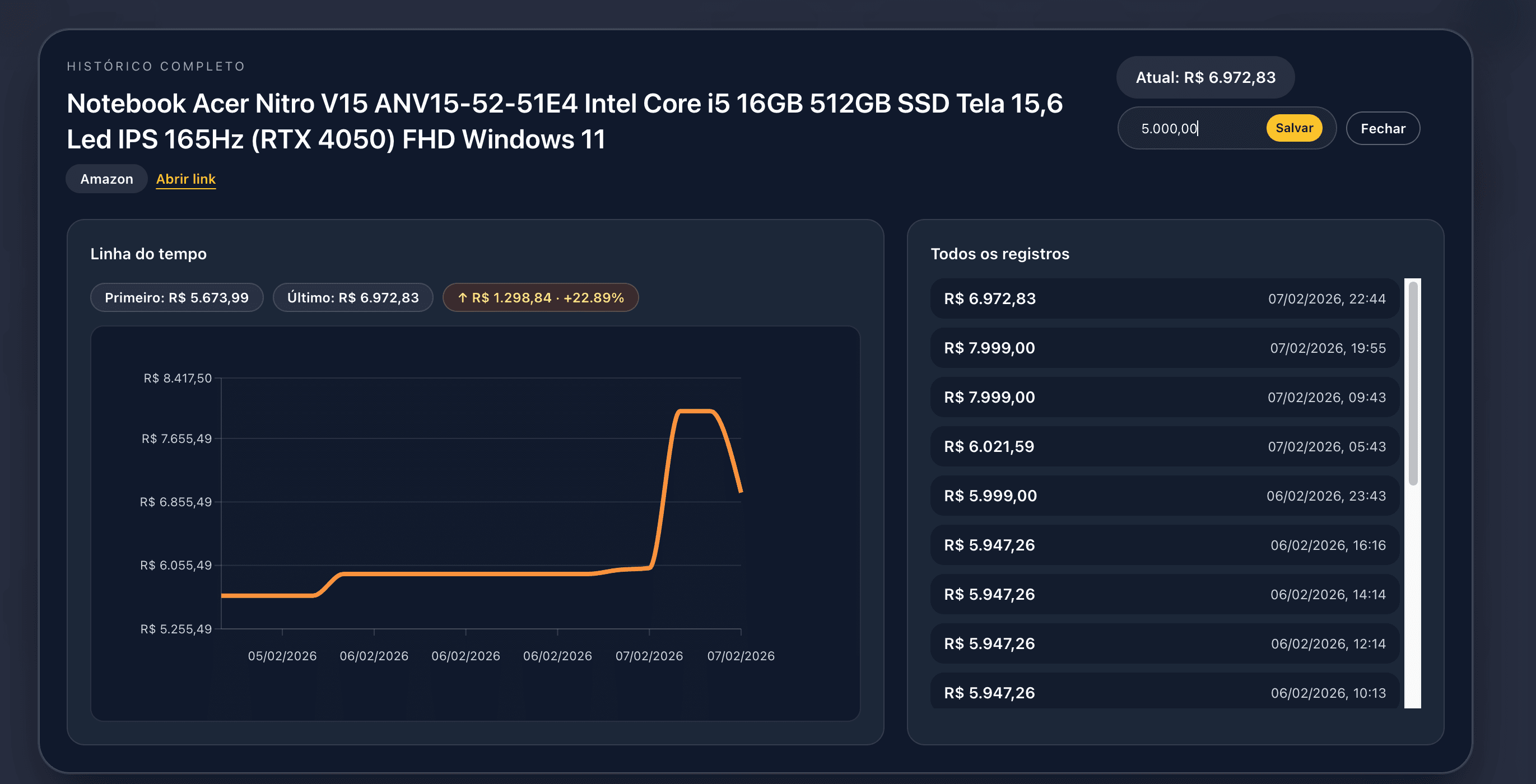 Histórico completo de preço de um produto monitorado